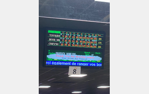 Résultat de la première journée de notre Equipe promotion